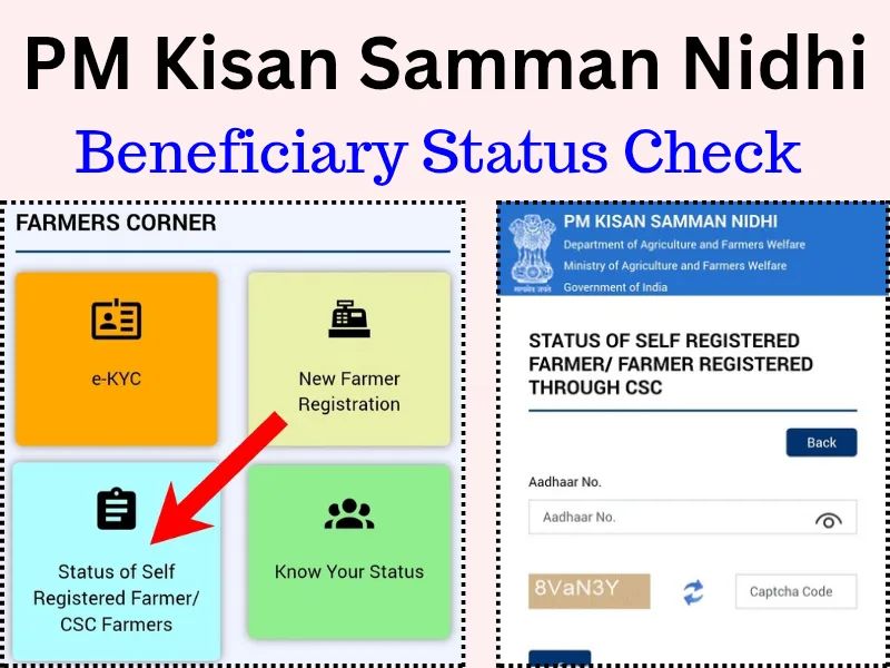 Pradhan Mantri Kisan Samman Nidhi Status Check Online Pradhan Mantri Kisan Samman Nidhi Status Check Online