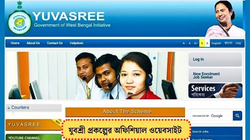 Yuvashree Prakalpa Official Website Yuvashree Prakalpa Official Website
