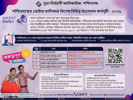 WB voter verification important date